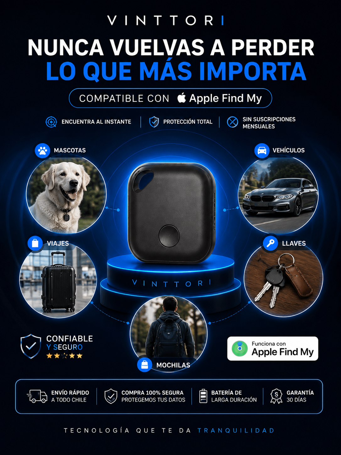 Localizador Inteligente Compatible con Apple Find My